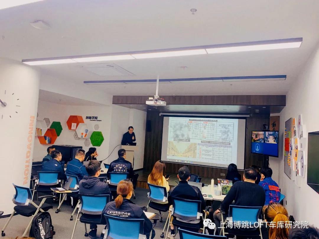 呼和浩特【上海博普】董事长初光先生受邀前往世茂集团进行“Loft车库专题会”授课演讲